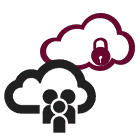 Public & Private Cloud